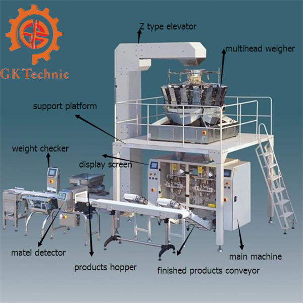 東莞廣科顆粒包裝機(jī)，全自動(dòng)顆粒包裝機(jī)廠家