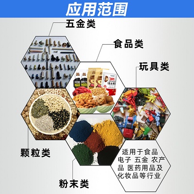 雙物料?包裝機(jī) 雙物料?包裝機(jī)